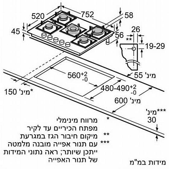 ������ �� 5 ����� �������� 75 �"� BOSCH ��� PCS7A5B95Y ���